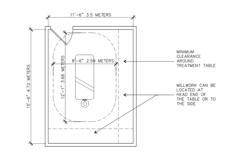 Floor plan of a basic single treatment room. The treatment table sits near the center with clearance on all four sides, a millwork counter with sink runs along one wall, and the entry door is offset from the foot of the table.